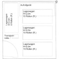 Einlagerung, Hallenboden-Schutzbeläge, Lagergeräte, Lagerwagen, Lagerständer, Rollenaufzüge, Geräteraum, Rollen, Lagerung